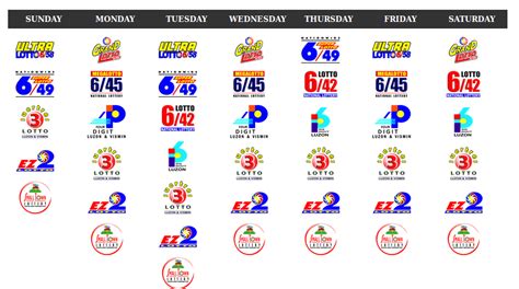 6/55 schedule draw|PCSO Lotto .